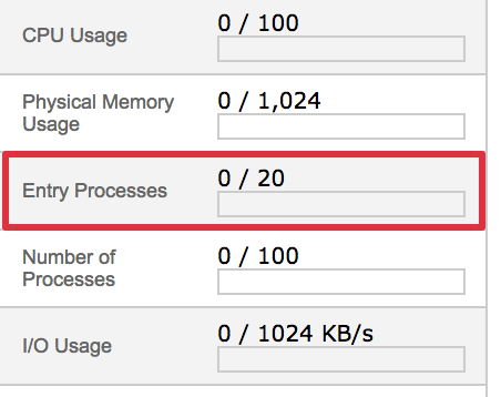 entry processes